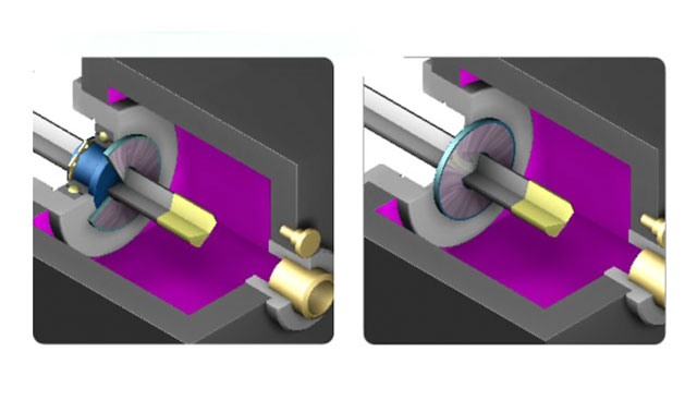 Chip Deflectors
